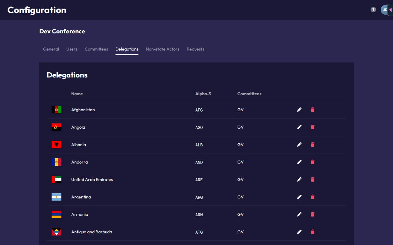 The Delegations tab, listing countries with flags, alpha-3 codes, and committee assignments