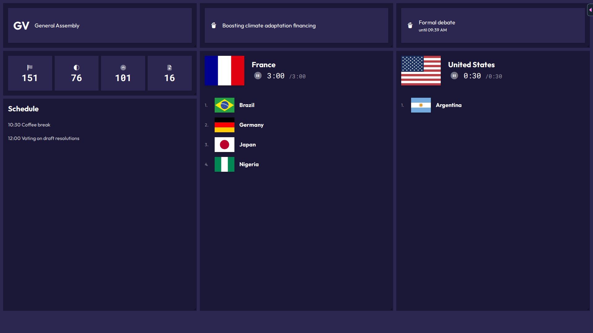 The presentation screen in the default layout, with status, majorities, whiteboard and speakers lists