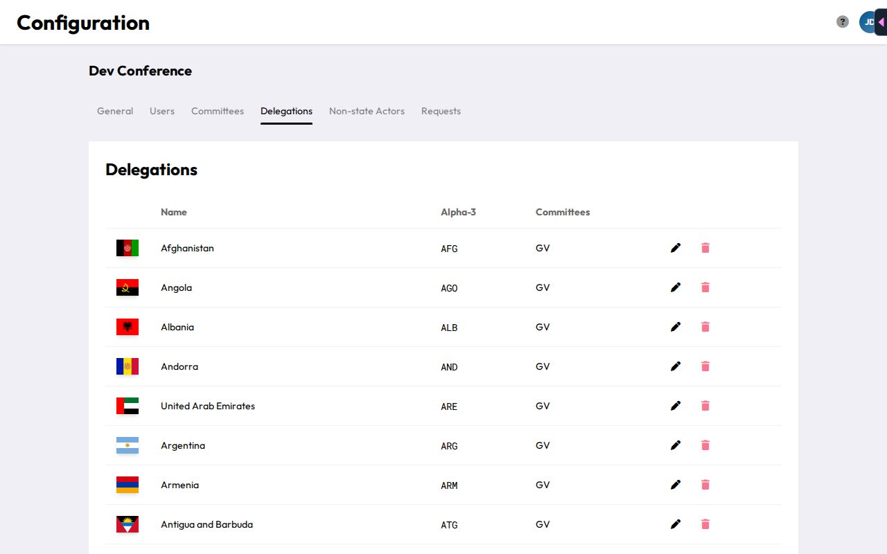 The Delegations tab, listing countries with flags, alpha-3 codes, and committee assignments